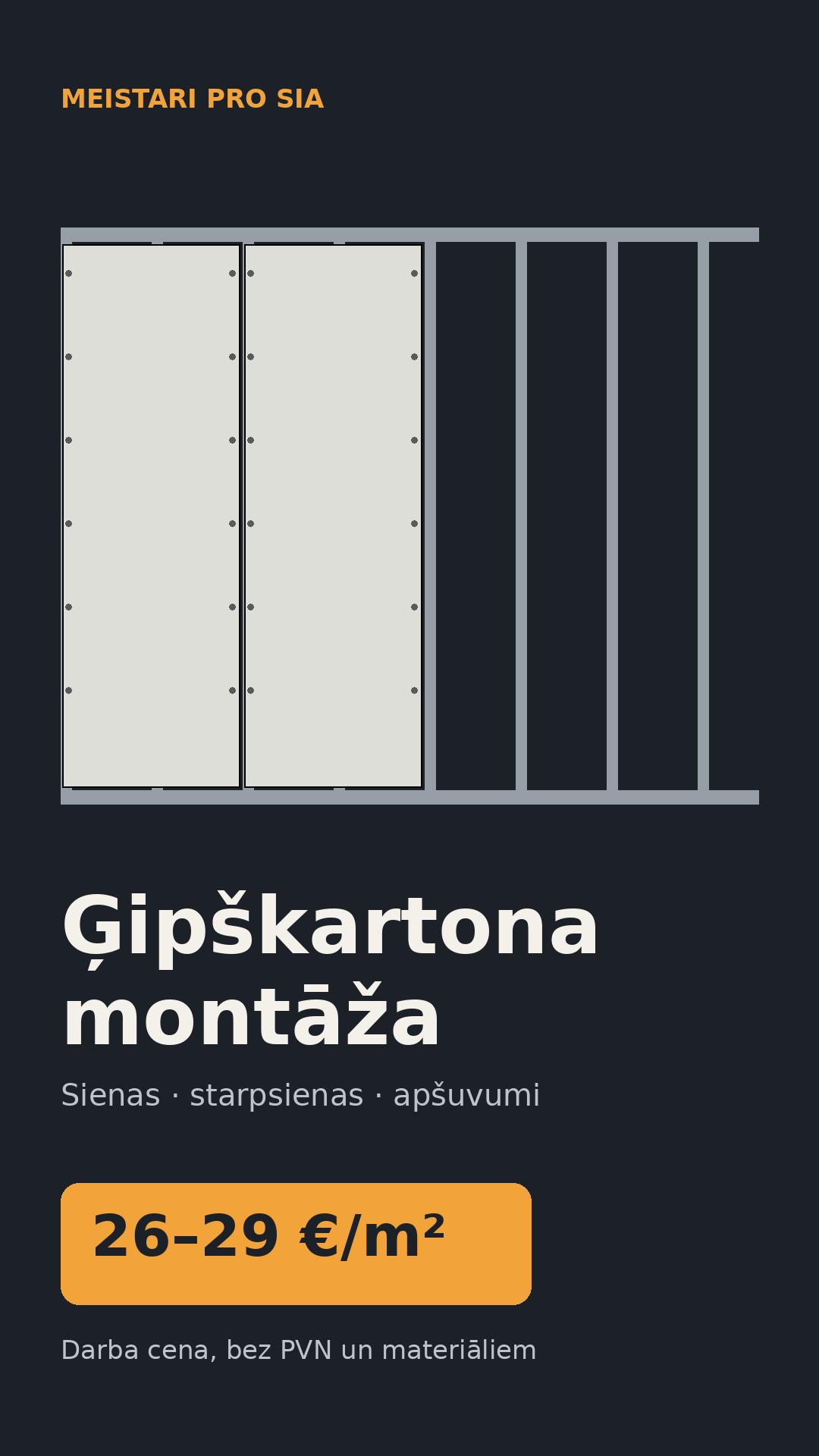 Ģipškartona (Rigips) sienu un starpsienu montāža — 26–29 EUR/m² (bez PVN, darba cena)